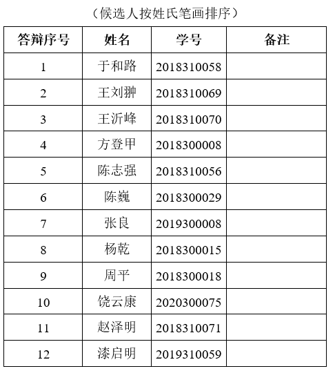 1634201373536009232.png image.png